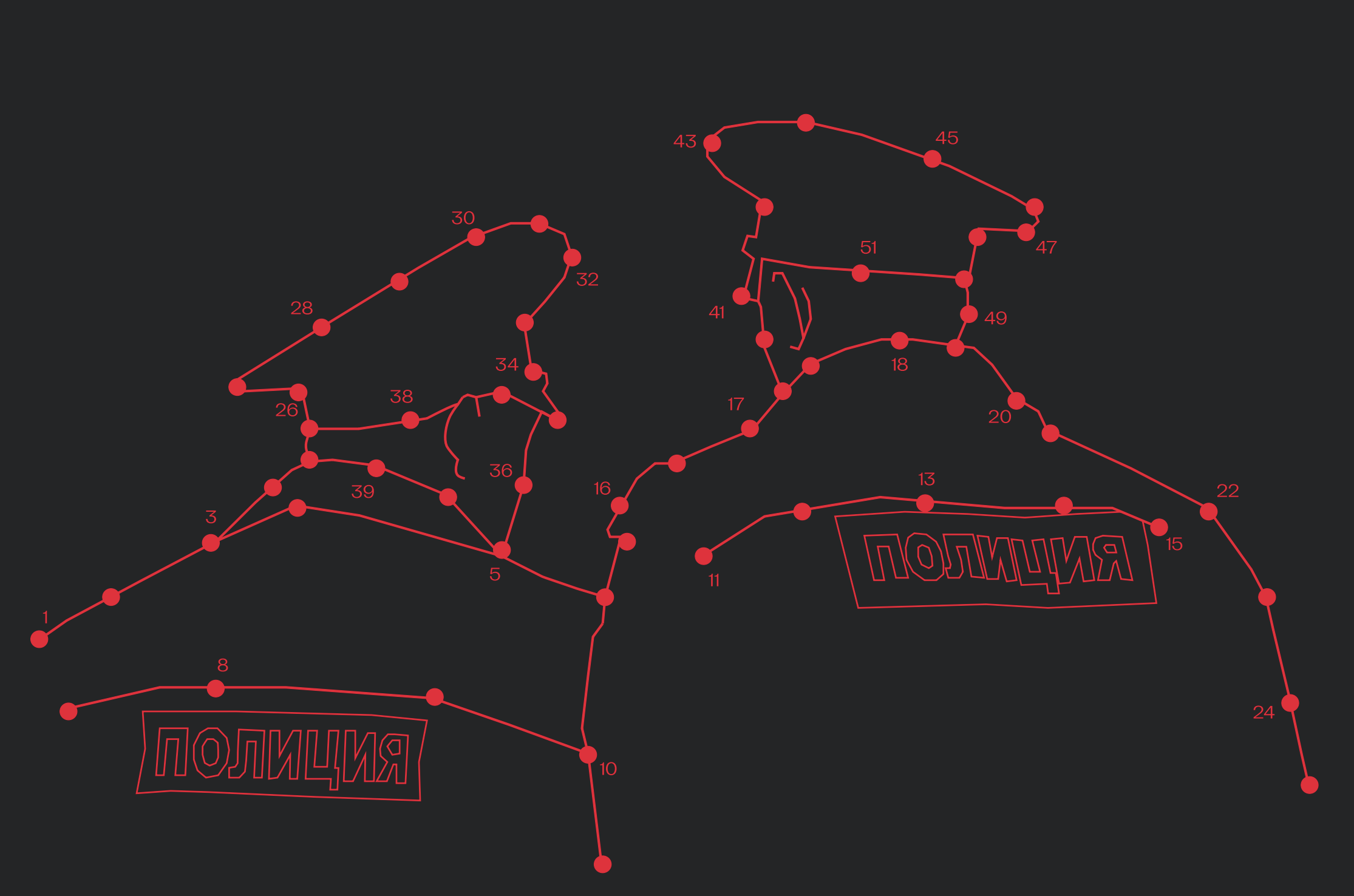 «Арифметика пыток» — как в России (не) расследуют насилие со стороны силовиков